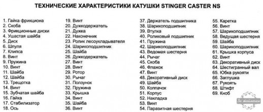 Катушка Stinger Caster NS