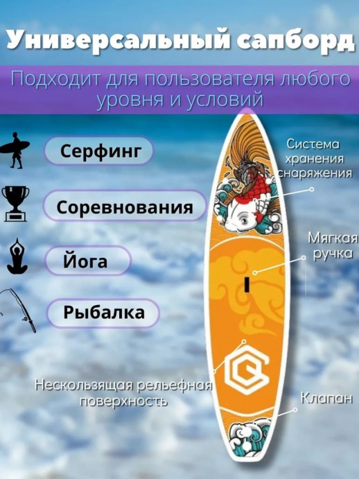 SUP доска GQ-KC (335*81*15)