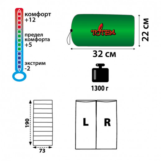 Спальник EMBER (-2°С)