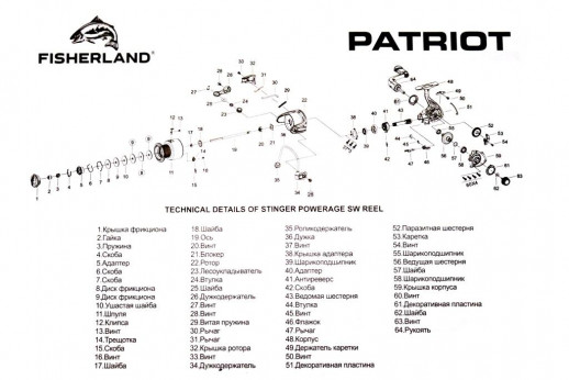 Катушка FisherLand Patriot 