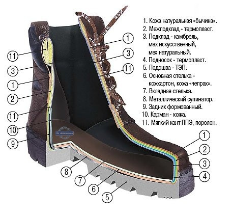 Ботинки Саяны (527-1) р. 44
