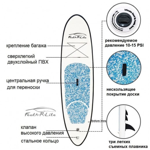 SUP доска FANWATER SUPFR04A