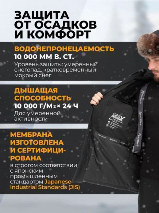 Парка зимняя мужская НОРД -50С, 10/10К, черный