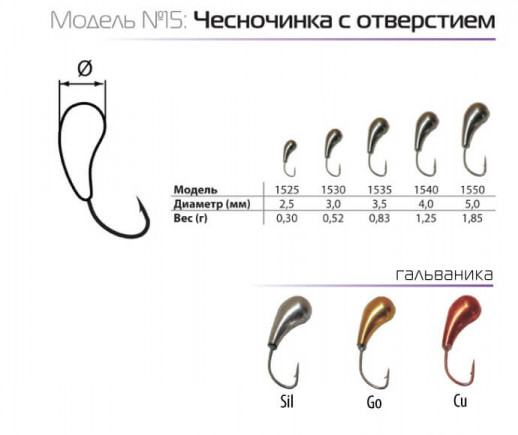 Мормышка вольфрамовая Spider Чесночинка гальваника