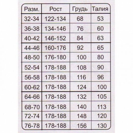 Костюм летний противоэнцефалитный СТОП-КЛЕЩ, цв.серый пиксель