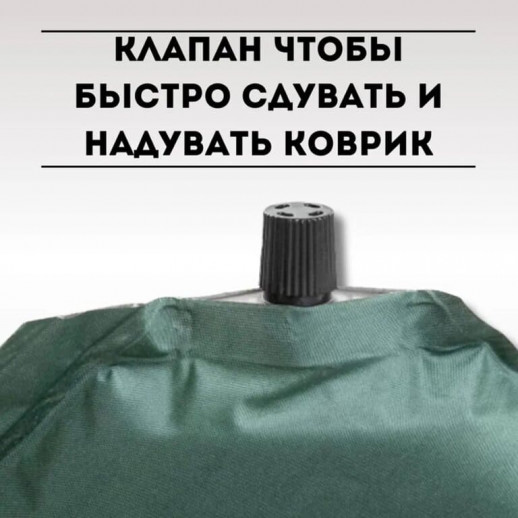 Коврик самонадувающийся Nisus N-003-G (188x60x3 см)