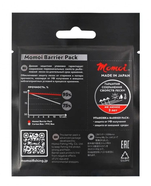 Леска Momoi Pro-Max Ice Stop 30м