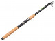 Спиннинг Salmo Sniper TRAVEL SPIN 20