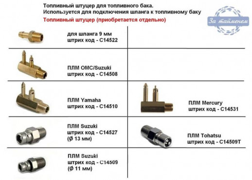 Бак топливный 22,7 л.